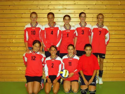Jugendmannschaft in roten Trikots